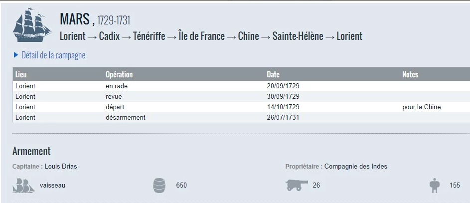 SITE LA MEMOIRE DES HOMMES